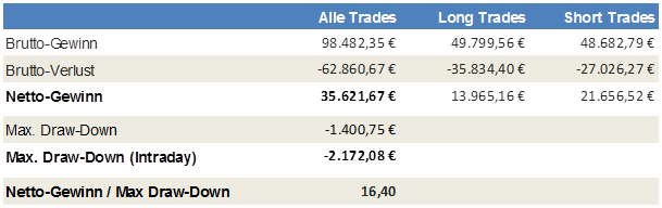 _backtest2_1.png