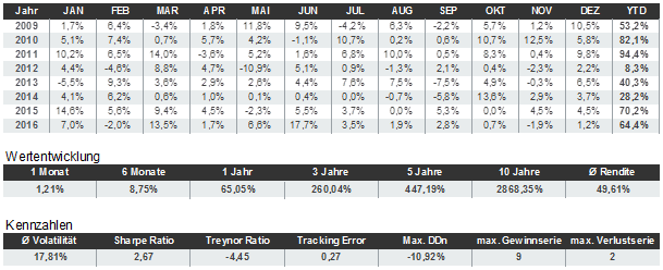 _backtest2_b.png