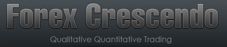 Forex Crescendo Expert Advisor EA Test - Bild 1.