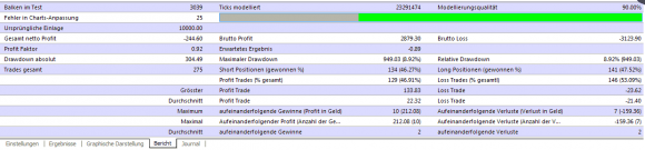 kostenloser Tom DeMark Lines Indikator Trendlinien basierender Expert Advisor im Test - Bild 2.