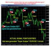 Karl Dittmann Superscalper Indicator und System im Test - Bild 1.