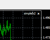 Forex Expert Advisor Installationsanleitung für Metatrader 4 - Bild 6.