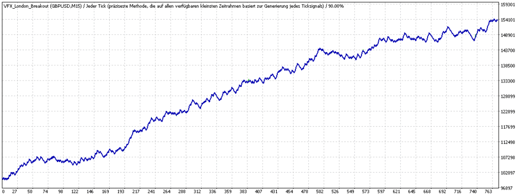 ea_londonbograph1.gif