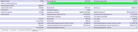 der kostenlose Fisher EA im Backtest Marathon zeigt seine Stärken - Bild 8.