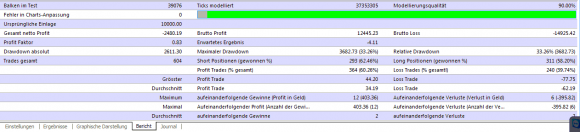 kostenloser Forex Jackbot EA ist auf Ihre Email Adresse scharf, ein guter DEAL? - Bild 5.