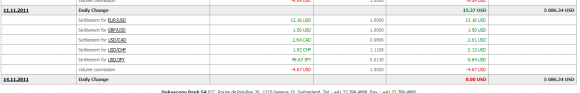 Forex Real Profit EA handelt viele Devisenpaare und wirbt mit Live Ergebnissen im Test - Bild 5.