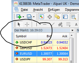 So finden Sie die Zeit Ihres Forex Brokers für die Sommer und Winterumstellung GMT.