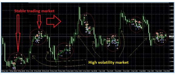 Happy Forex Grid Trader im GBP/USD Expert Advisor in unabhängigem Test - Bild 4.