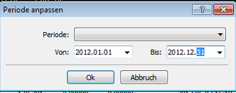 Wählen Sie die richtige Periode zur Darstellung aus.