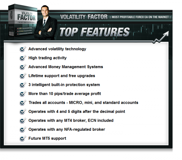Volatility Factor Expert Advisor EA von den Wallstreet Forex Machern im Test - Bild 4.