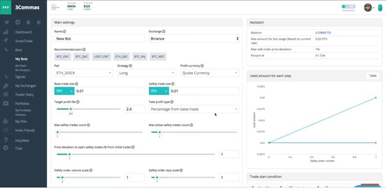 3Commas Crypto Trading Bot Test – viel Marketing und was dann ...